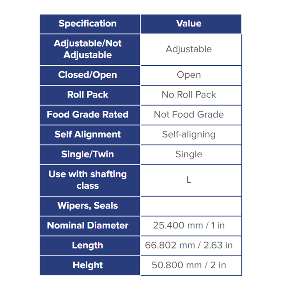 SSUPBO16 THOMSON BALL BUSHING<BR>SSU SERIES 1" OPEN PILLOW BLOCK BEARING SELF ALIGNING ADJUSTABLE 1900 LBF